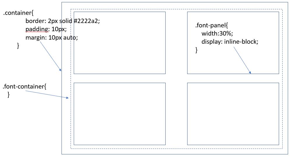 Website Design System